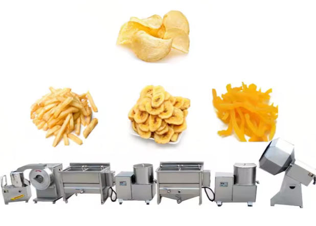 Potato chips making machine