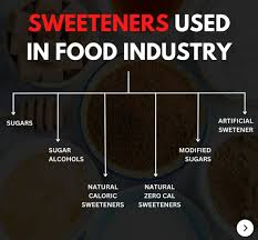 sweetener