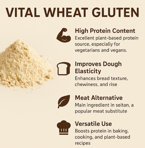 vital wheat gluten